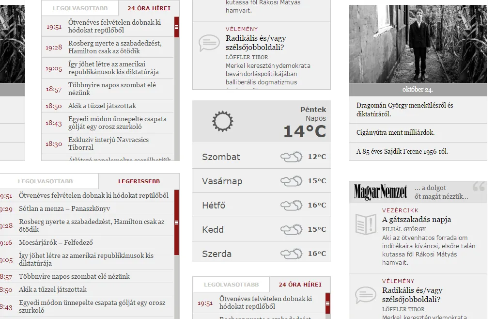 Az MNO.hu hírfolyam- és időjárás-moduljai
