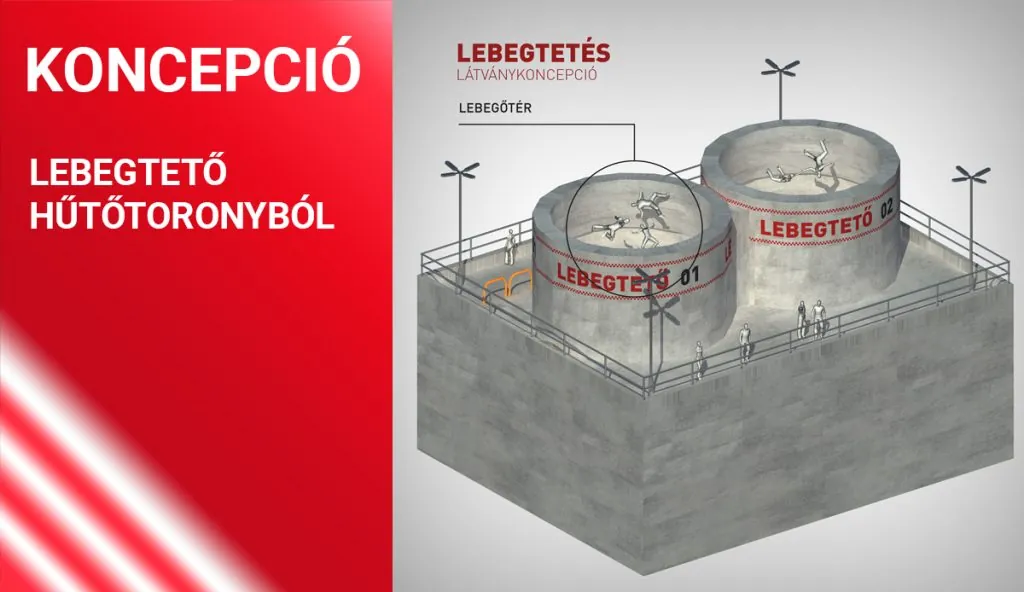 Koncepció: lebegtetőközpont a hűtőtoronyból