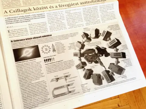 Az űrhajó-infografika a nyomtatott Magyar Nemzetben – 3D infografikák a Magyar Nemzet napilapnak